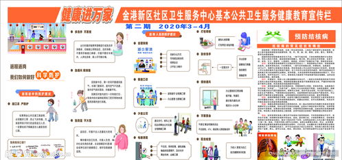 衛(wèi)生服務健康教育宣傳欄設計圖